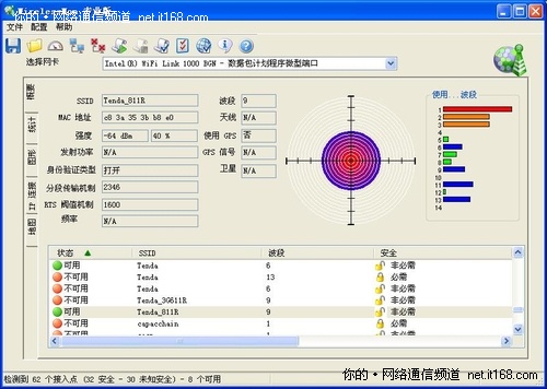 无线信号强度测试