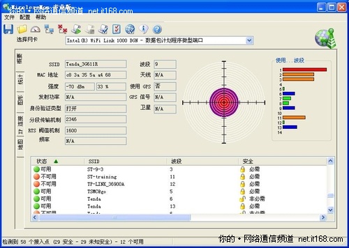 无线信号强度测试