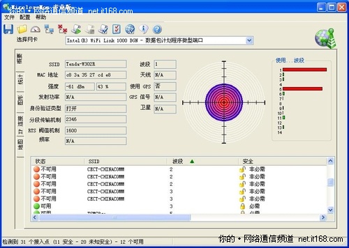 无线信号强度测试