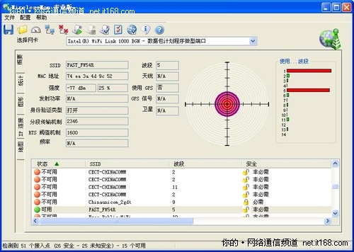 无线信号强度测试