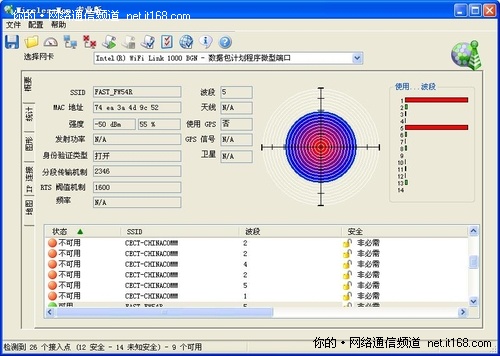 无线信号强度测试