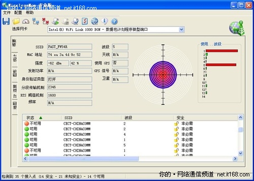 无线信号强度测试