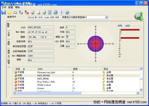 无线信号强度测试