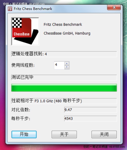 网友入手Acer3820TG开箱报告 性能测试