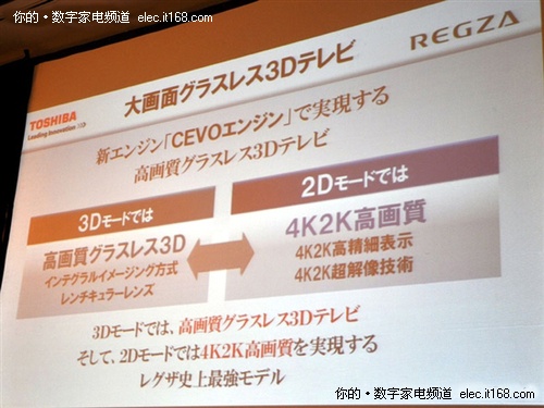 CES2010:东芝展示裸眼3D液晶电视样机