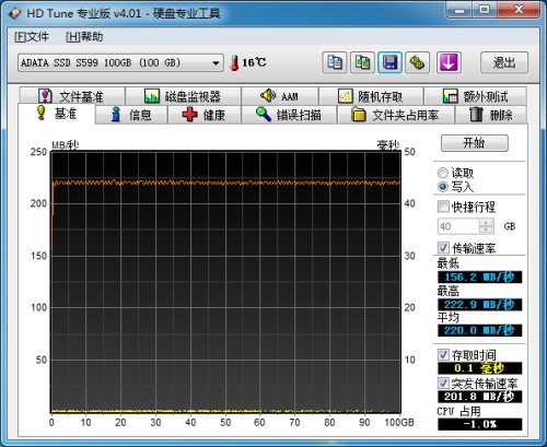 威刚S599 100GB测试成绩