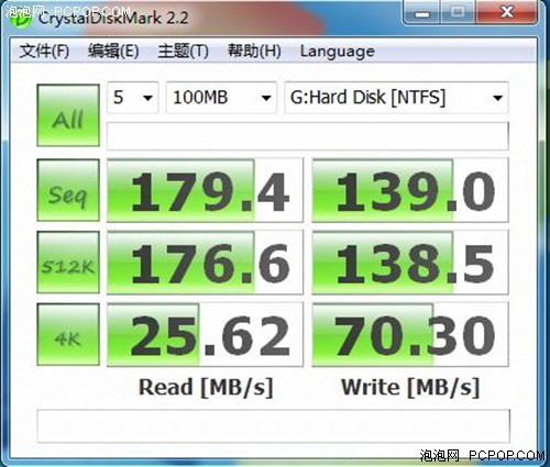 威刚S599 100GB测试成绩