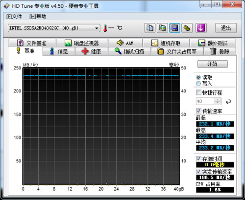 Intel X25-V 40GB测试成绩