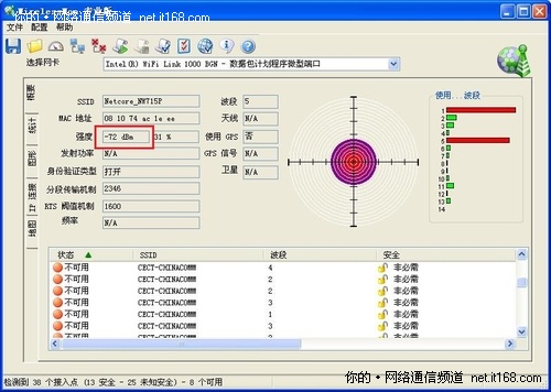 无线信号强度测试