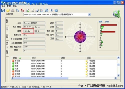 无线信号强度测试