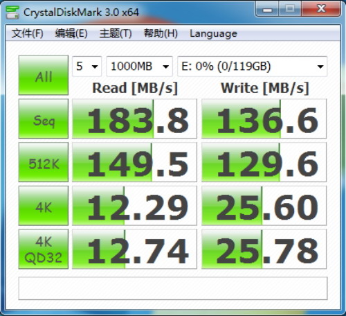 金士顿SNVP325 128GB测试成绩