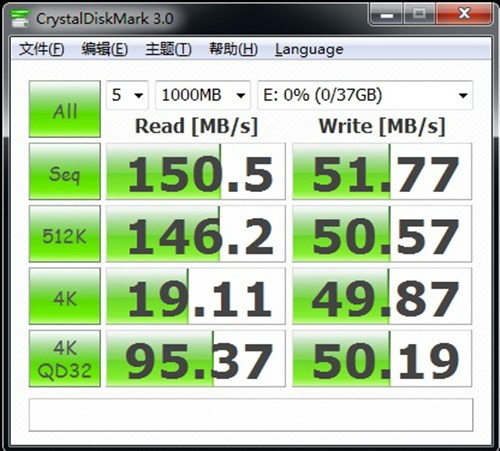 海盗船F40 40GB测试成绩