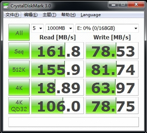 海盗船F160 160GB测试成绩 