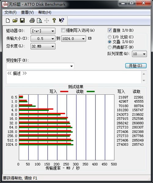 海盗船F80 80GB测试成绩 