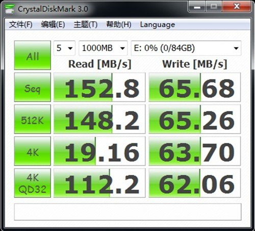 海盗船F80 80GB测试成绩 