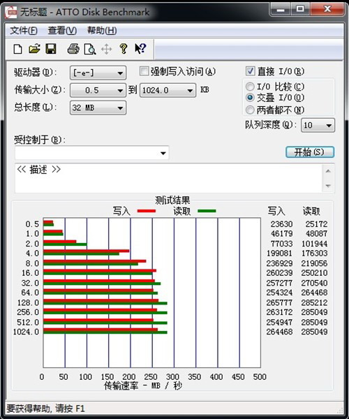 海盗船F160 160GB测试成绩 