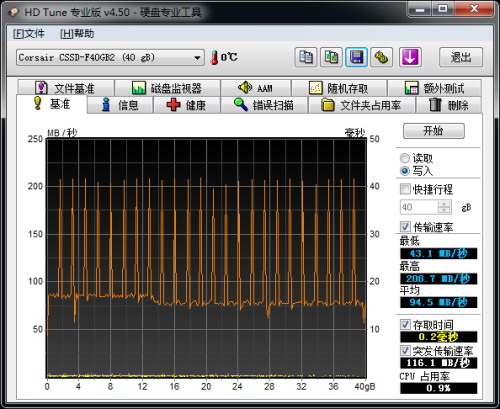 海盗船F40 40GB测试成绩