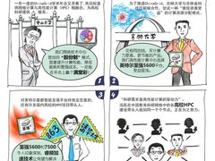 做推动高教行业采用HPC的关键“节点”