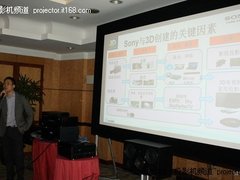 效果惊人 索尼3D高清家用投影亮相上海