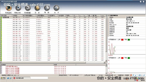 深圳网眼传媒升级免疫网络