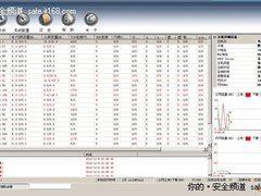 深圳市网眼传媒升级部署欣全向免疫网络