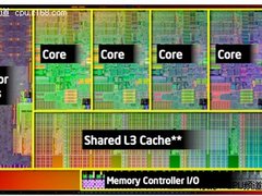 更高速度更低功耗 编辑教你攒个牛X电脑