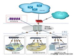 投资少见效快  新格林让你鱼与熊掌兼得