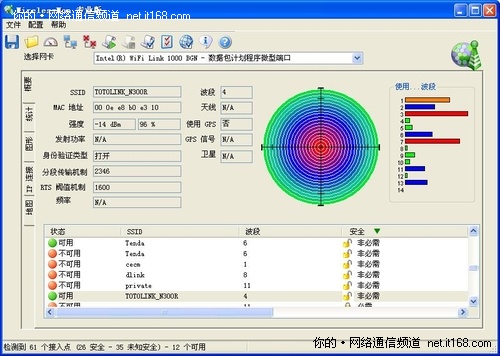 无线信号传输速率测试