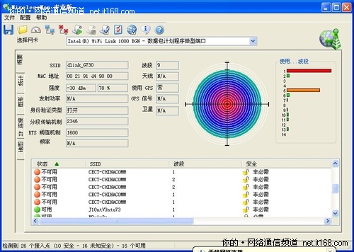 无线信号强度测试