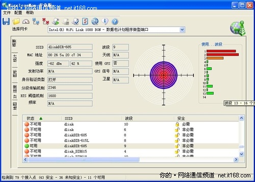 无线信号强度测试