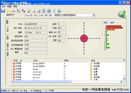 无线信号强度测试