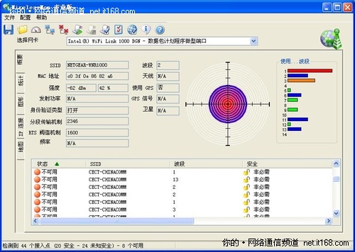 无线信号强度测试