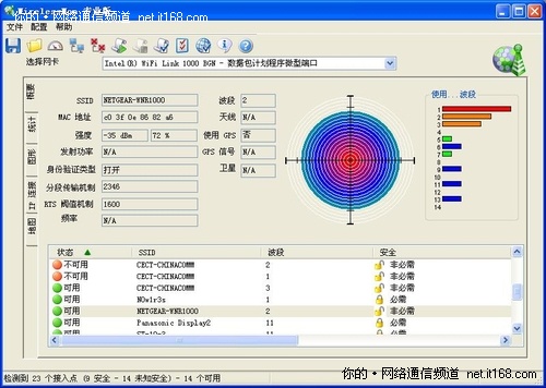 无线信号强度测试