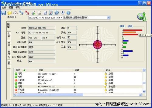 无线信号强度测试