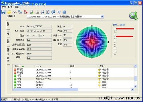 无线信号强度测试