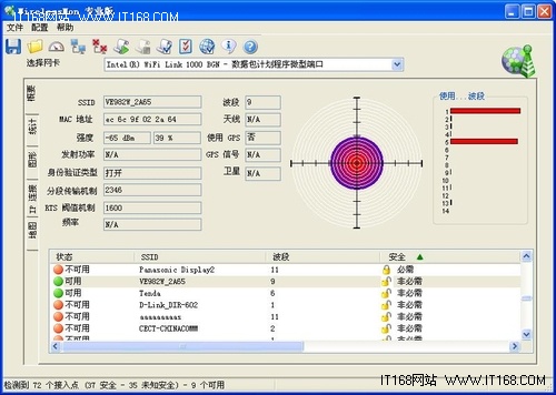 无线信号强度测试