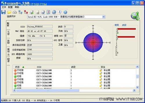 无线信号强度测试