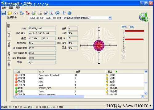 无线信号强度测试