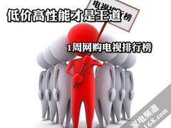 低价高性能才是王道 一周网购电视排行