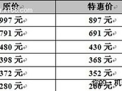 最后的疯狂 1月20日后航嘉电源恢复原价