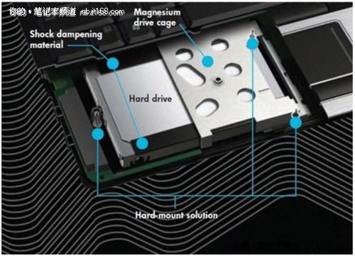 锐利商务 还看用户评惠普ProBook 4326s