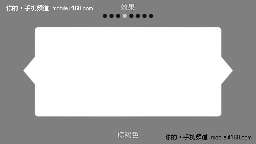 采用500万像素+双LED闪光灯的组合