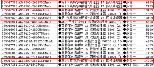 沿用老模具 宏碁新平台5750G中关村到货