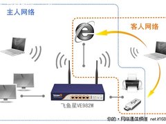 拒绝尴尬 客人网络解决企业无线困境