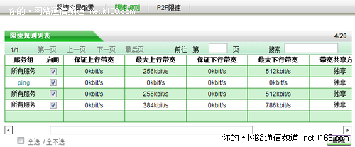网吧宽带一年多少钱_网吧用什么宽带_网吧光纤 宽带