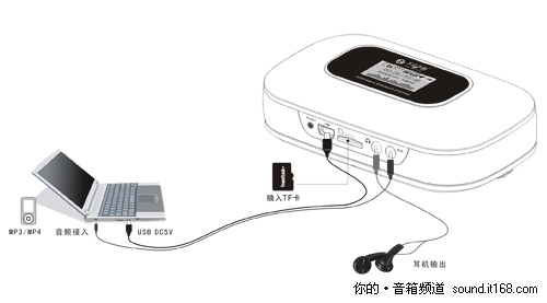 春节送礼倍儿有面子 不见不散LV510推荐