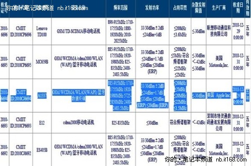 3G版iPad获得电管局批准 国内上市在即