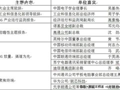 2011年工信部 3G 首脑峰会------ TESO