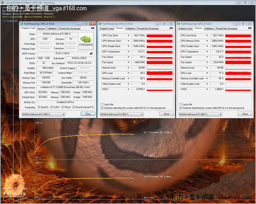 公版GTX560 TI温度测试：