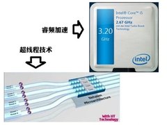 让你轻松玩转视频转换 当然选i5智能本